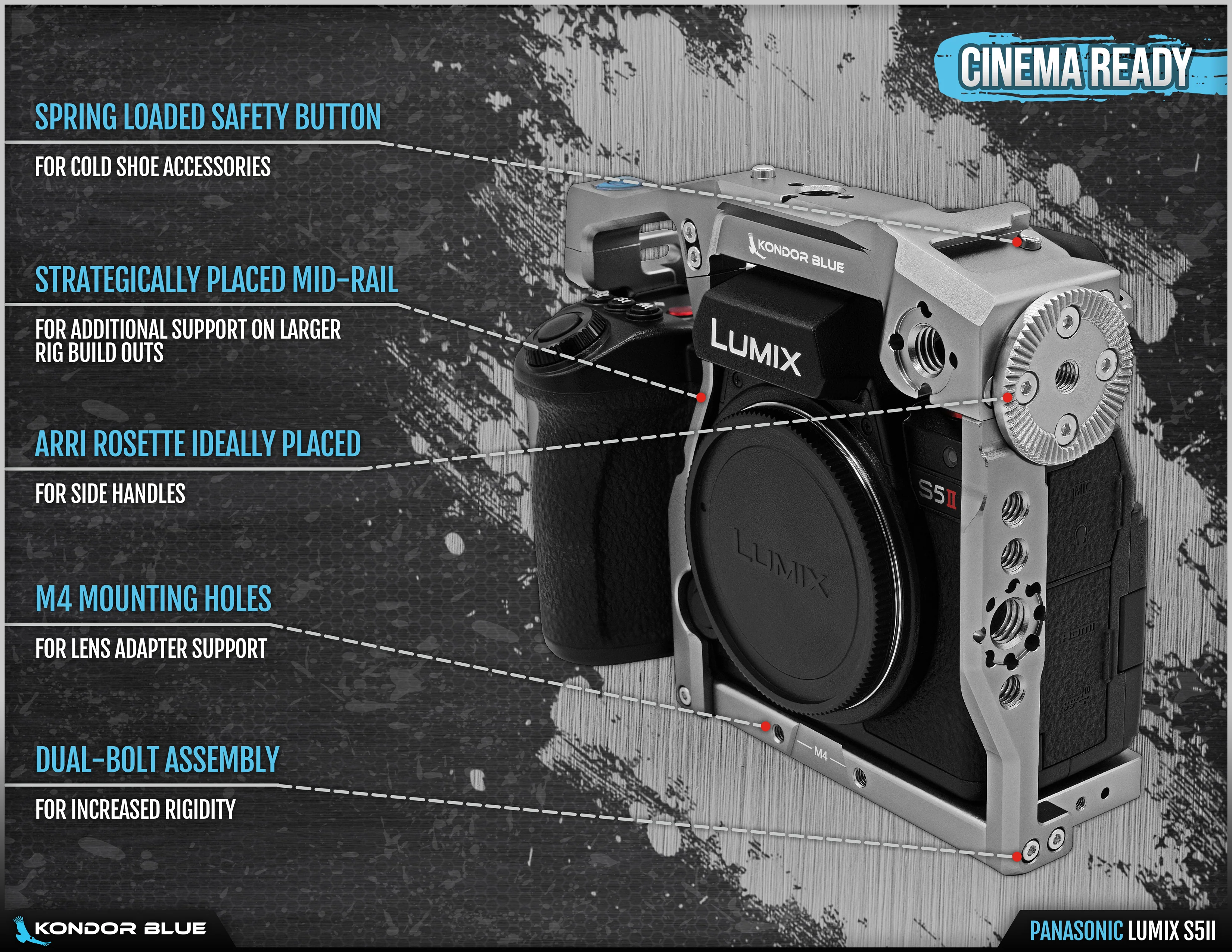 Panasonic LUMIX S5II/X Cage - Image 3