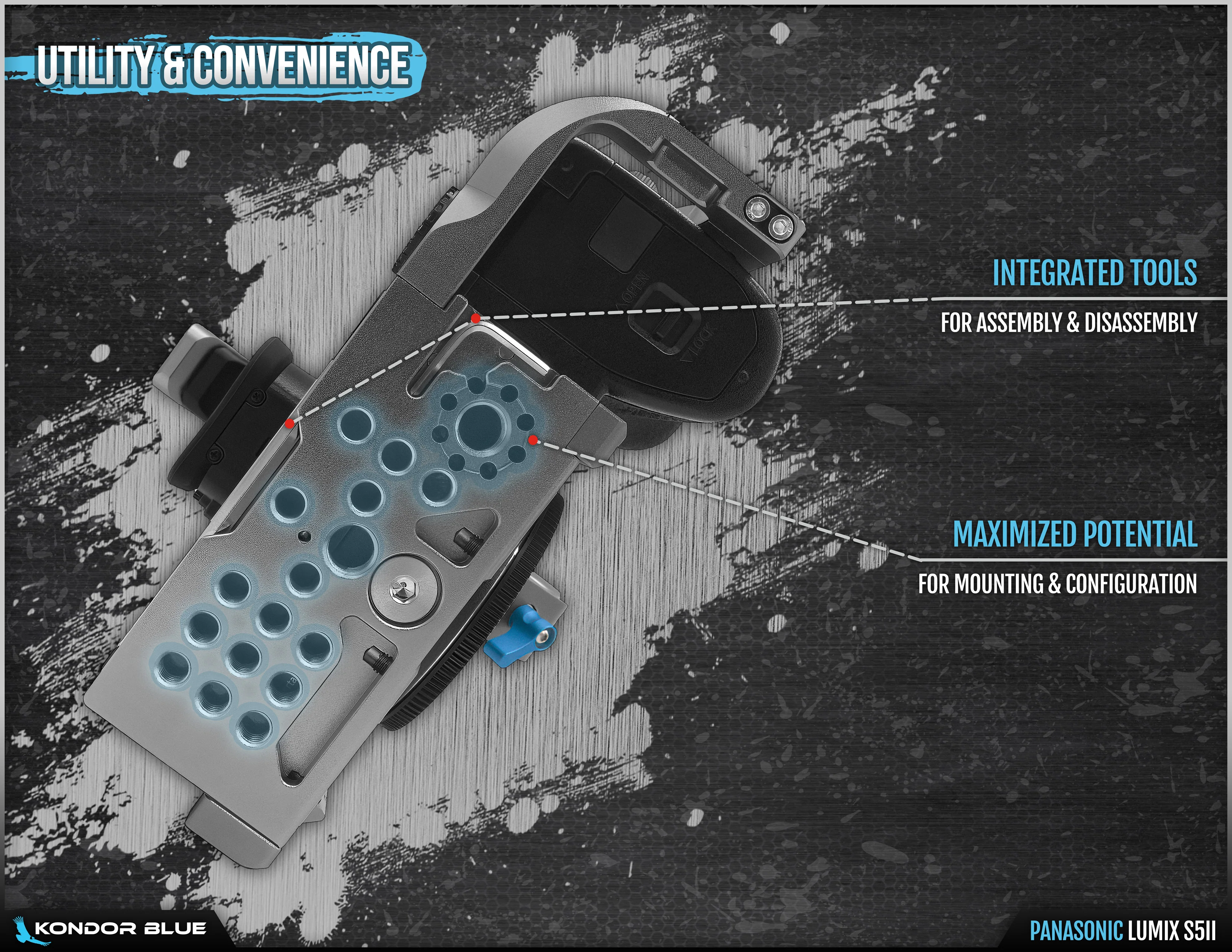 Panasonic LUMIX S5II/X Cage - Image 4